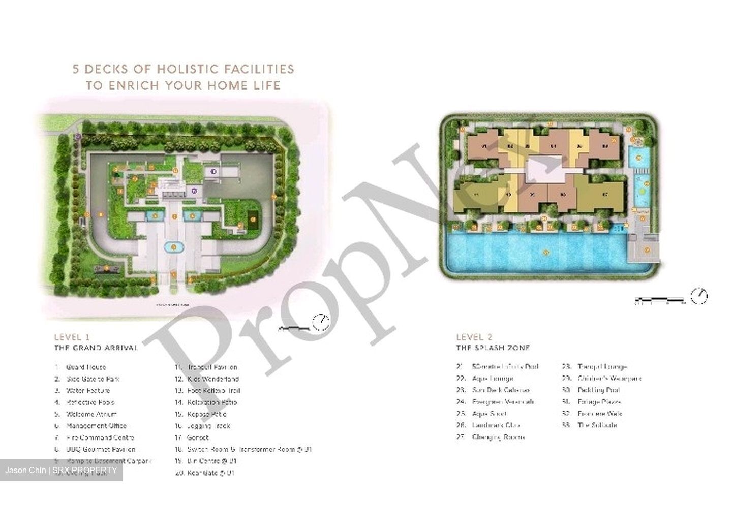 The Landmark (D3), Condominium #550325481